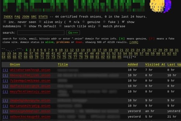 Kraken официальный сайт вход