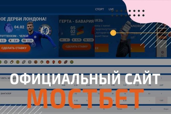 Mega darkmarket зеркало