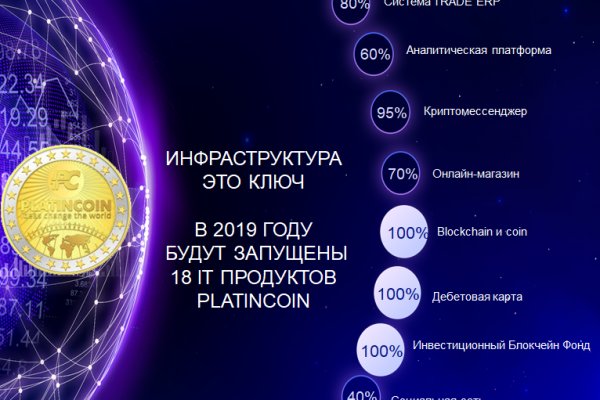 Kraken ссылка tor официальный сайт