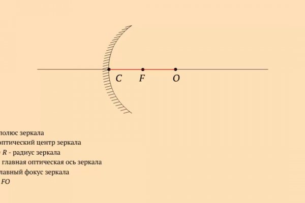 Кракен это что за сайт