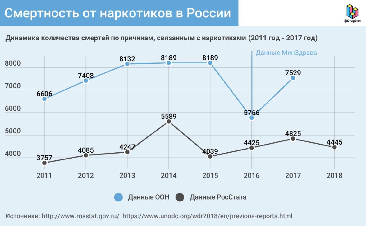 Кракен браузер