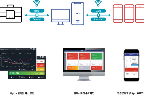 Что такое kraken 2krn